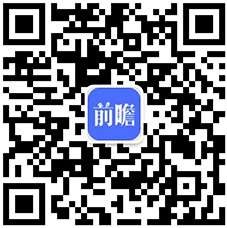 公司全方位对比(附业务布局汇总、业绩对比、业务规划等)AG真人游戏平台入口【最全】2022年智能手机行业上市(图4)